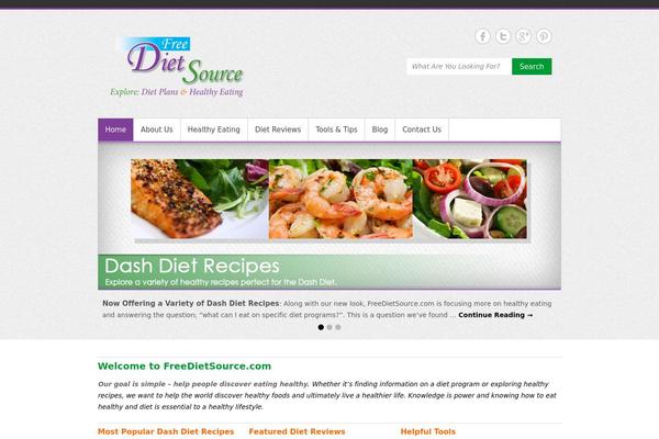 Site using Global Body Mass Index Calculator plugin