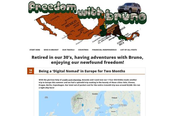 Fruitful theme site design template sample