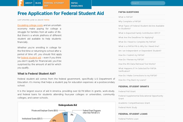 Wordpress-bootstrap-v2.1 theme site design template sample