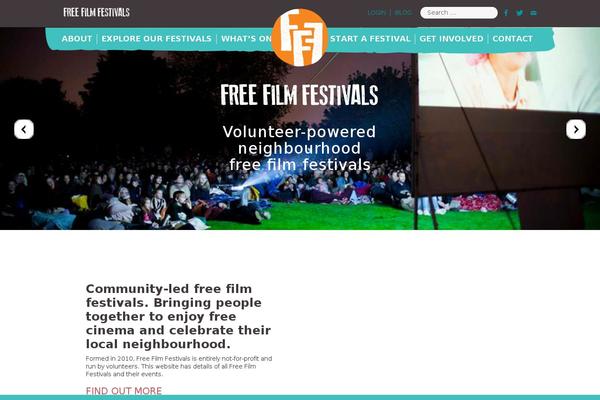 Site using Videojs HTML5 Player plugin
