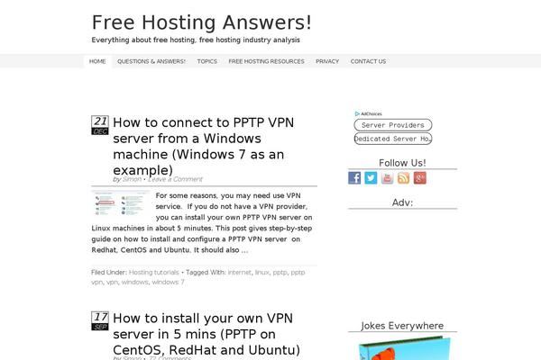 freehostinganswers.com site used Nameless