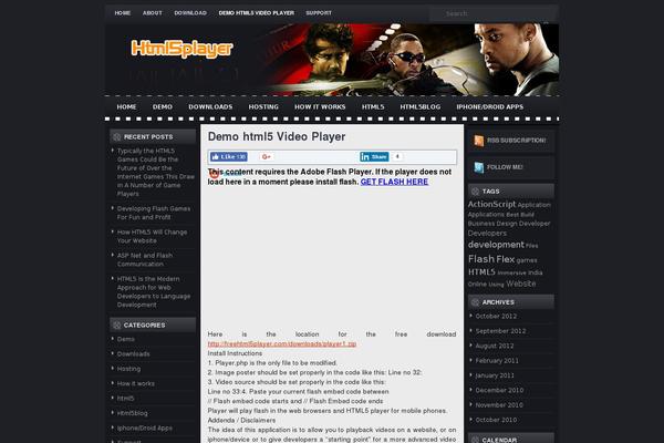 Site using Really Simple Share plugin