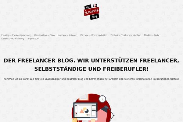 Site using Thrive-ultimatum plugin