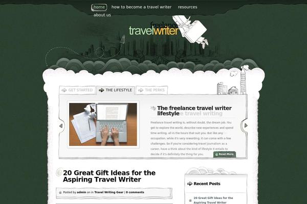 Site using Add Twitter, Facebook Like, Google plus one Social share plugin