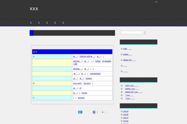 keni61 theme websites examples