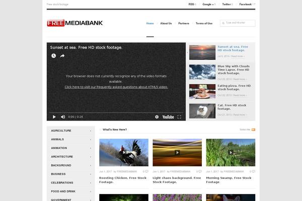 Site using Traffic Counter Widget plugin