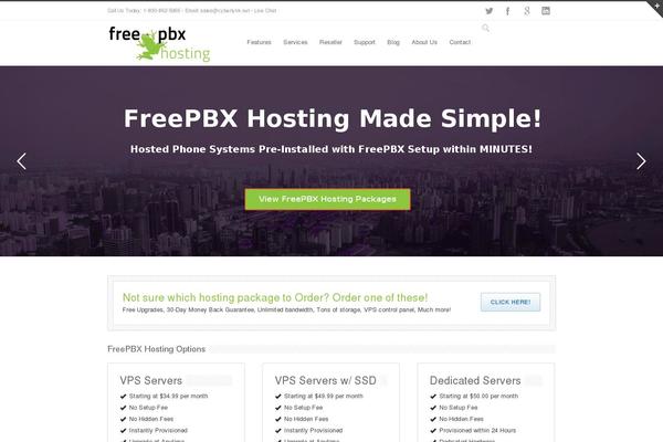 Site using Usahtmlmap plugin