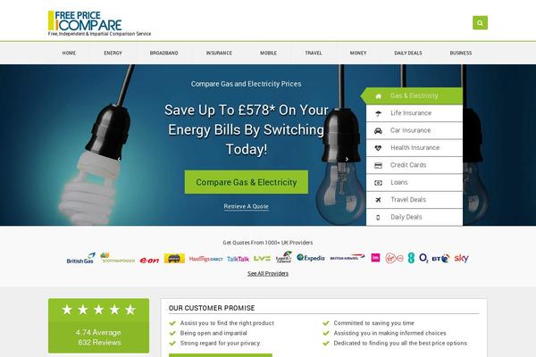 Site using WP Customer Reviews plugin