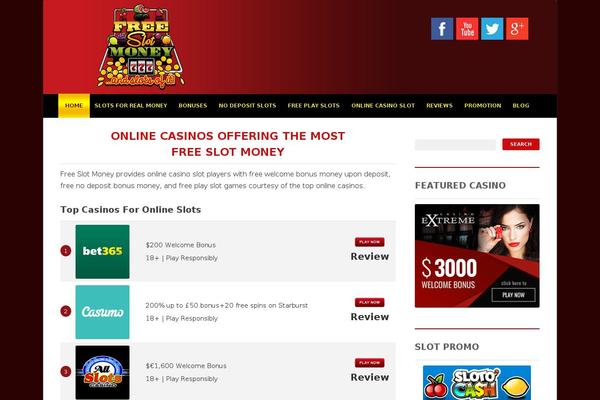 Site using Phastpress plugin