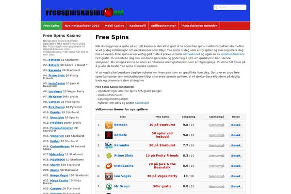Flytonic Theme theme site design template sample