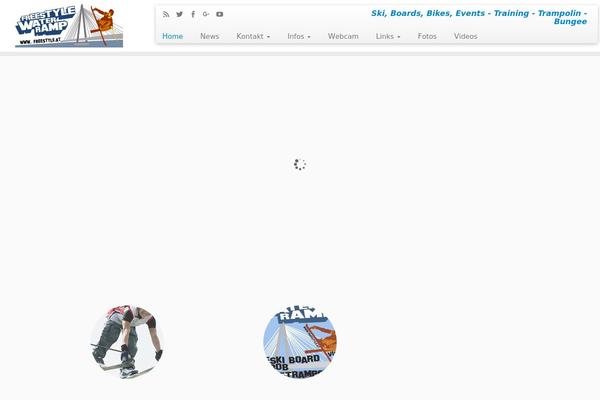 Site using Child Pages Shortcode plugin