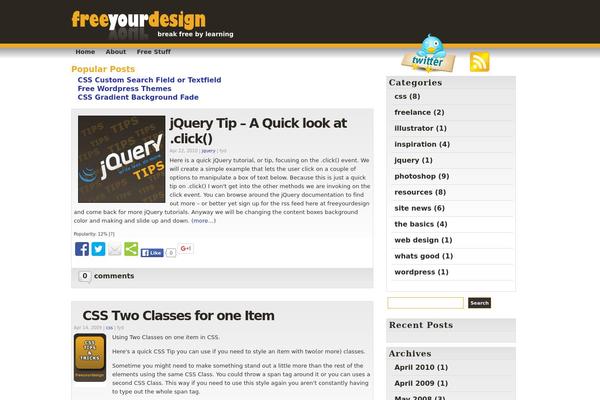 Site using Codesnippet plugin