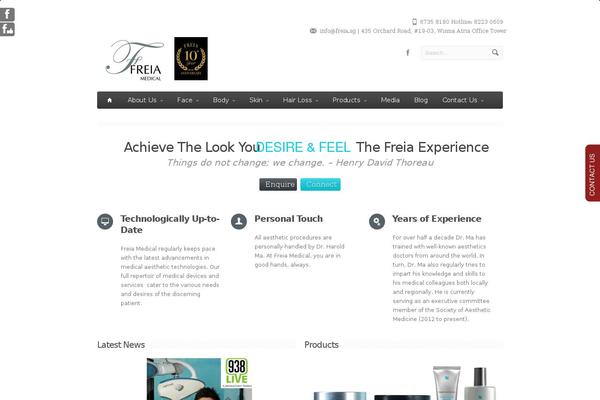 Site using RICG Responsive Images plugin