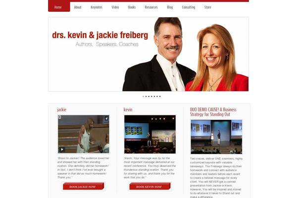 Site using Simple Social Share plugin