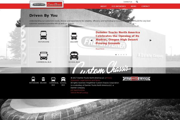 Site using 360 Product Viewer plugin