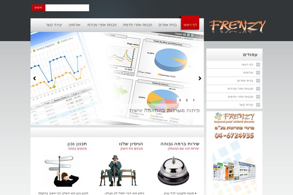 Site using Businesshours plugin
