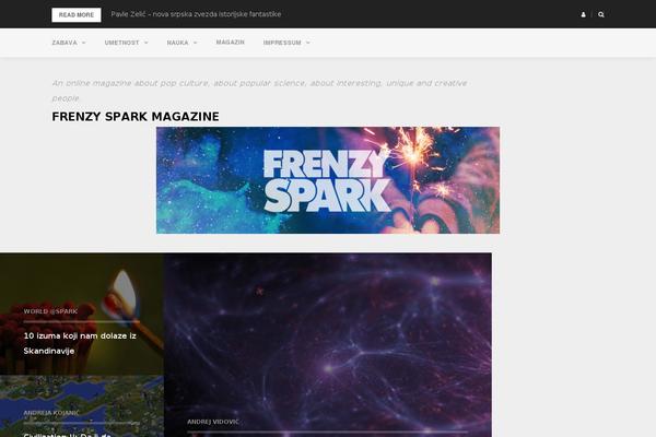 Site using Exclusive-team-for-elementor plugin