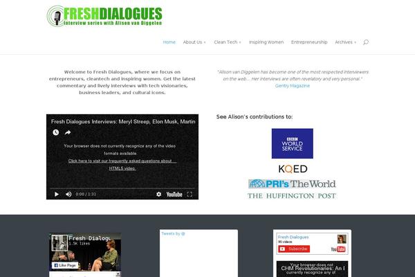 Site using Podcasting Plugin by TSG plugin