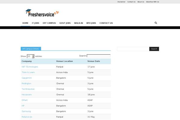 Site using Wp-show-posts plugin