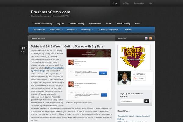 Site using MyAvatars plugin