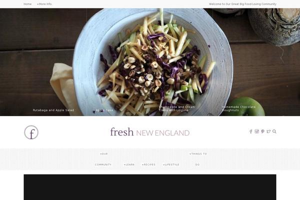 Site using Simple Author Box plugin