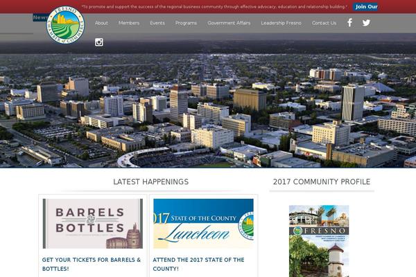 Site using Srizon Facebook Album plugin