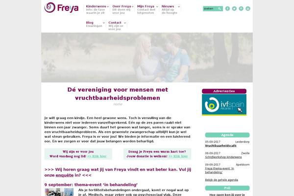 Site using bbP Signature plugin