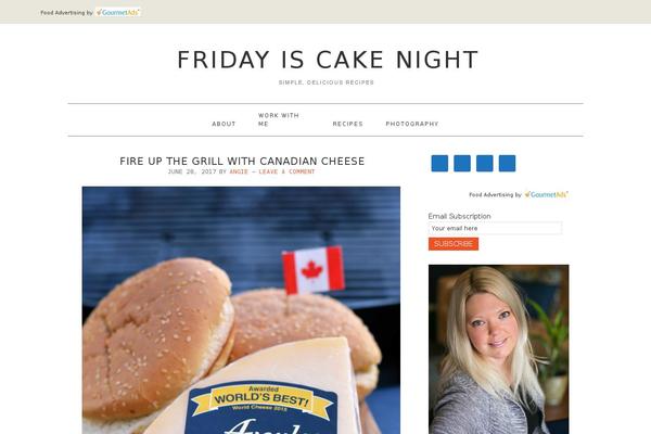 Foodie theme site design template sample