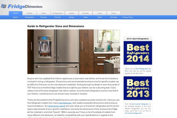 Site using Pinterest Pin It Button For Images plugin