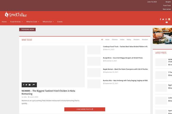 Site using Penci-pennews-recipe plugin