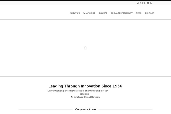 fritzind.com site used Invicta