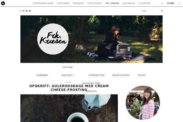 Site using Visual Recipe Index plugin