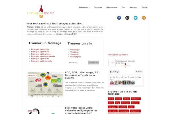 Site using Seopagebar plugin