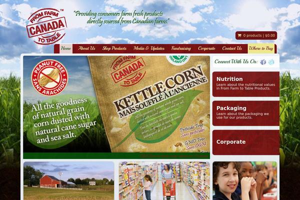 Site using Fluentform plugin