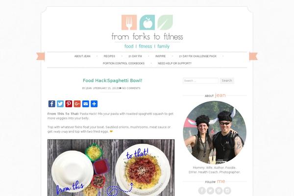 Site using Recipe Card plugin