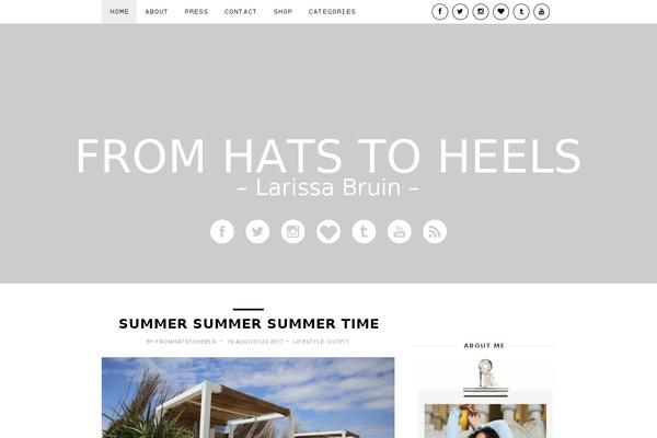 Site using Email Subscribers plugin