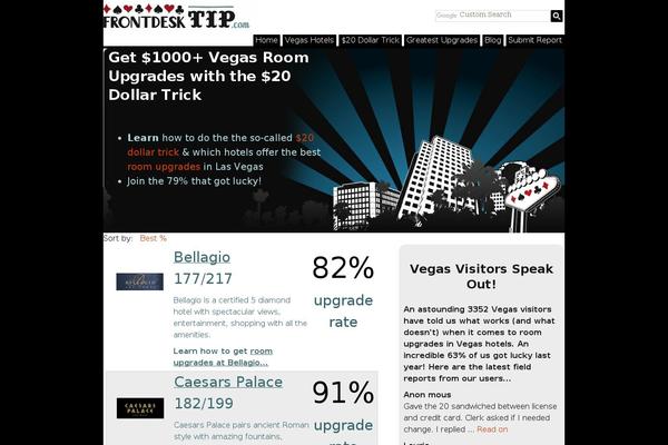 Site using Announcer plugin