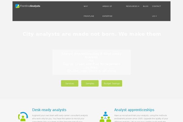 Site using Wp-marvelous-hover plugin