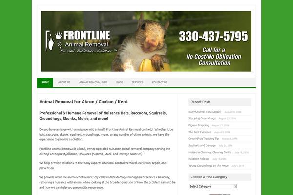 Site using Call Now Button plugin
