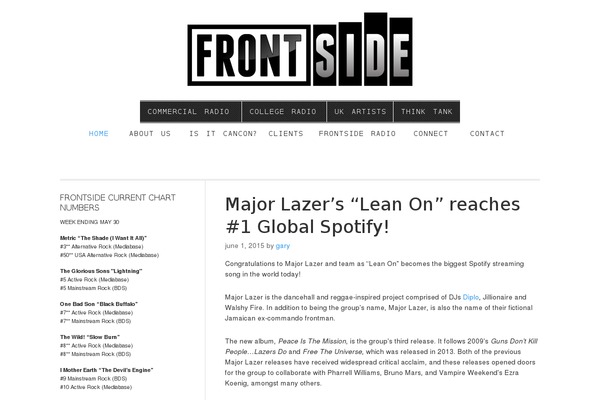 Site using WP Social Media Slider Lite plugin