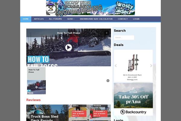 Site using Pwa-for-wp plugin