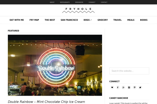 Site using BulletProof Security plugin