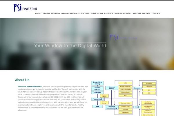Trinity theme site design template sample