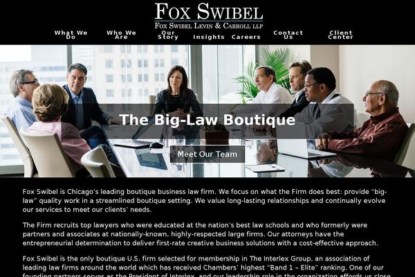 Site using Swifty Image Widget plugin