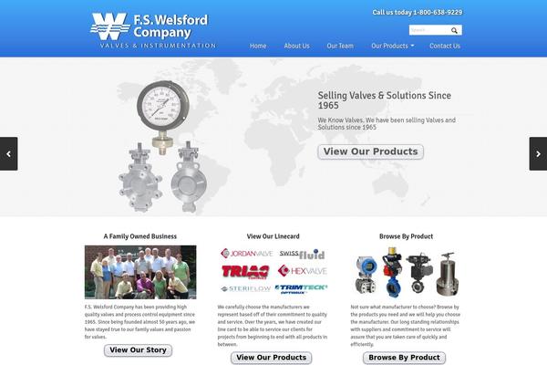 Site using Arconix Flexslider plugin