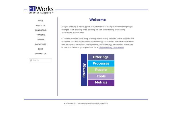 Site using Twenty Eleven Theme Extensions plugin