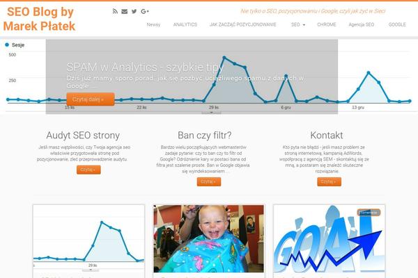 Site using Highslide-4-wordpress-reloaded plugin