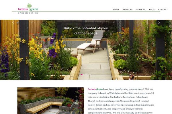 Site using Ithemes-security-pro plugin