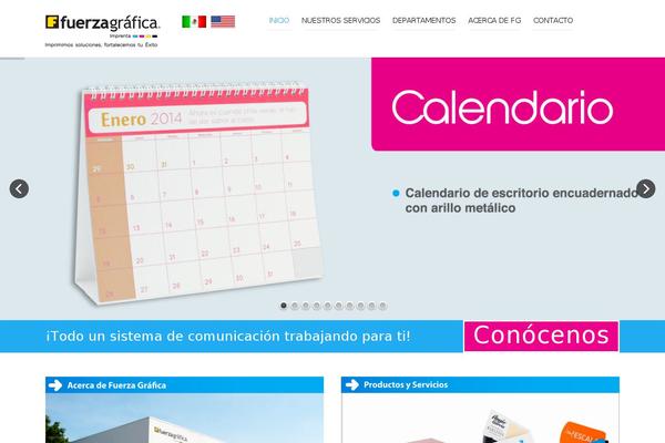 envata theme websites examples