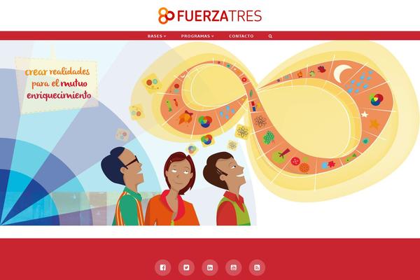 Site using CF7 Customizer plugin